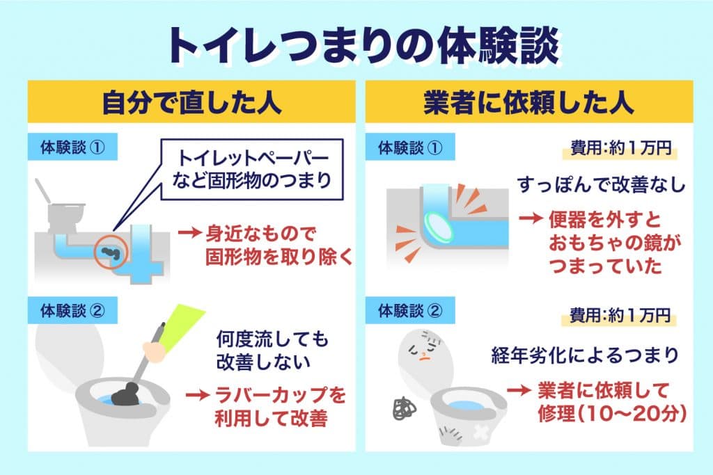 トイレつまり体験談